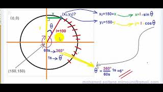 horloge_4_clock,app inventor ، drawing line screenshot 4