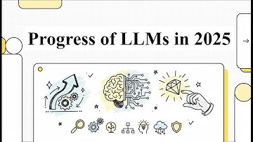 2025 - Progress of LLMs in 2025