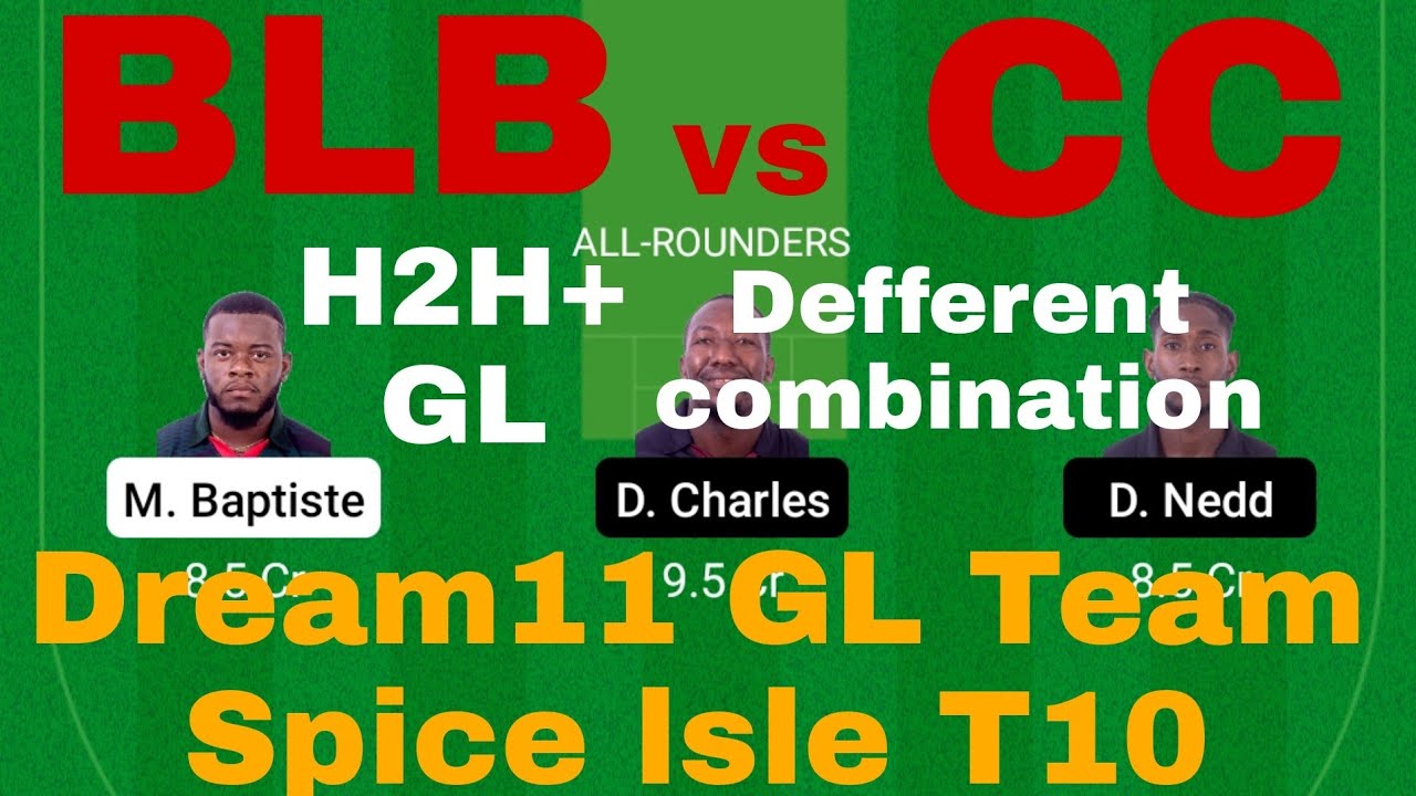 BLB VS CC Match ll BLB VS CC Dream11 Team Prediction ll Spice lsle T10 Match ll