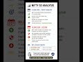 NIFTY 50 | 10 June Market Outlook | Support & Resistance Levels | Stock Market Analysis #shorts