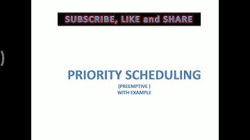 PRIORITY SCHEDULING ALGORITHM-OPERATING SYSTEM