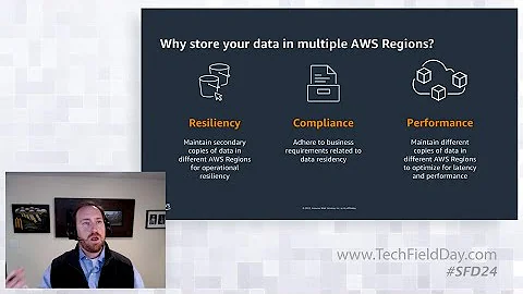 Beyond 11 9s of Durability - Data Protection with Amazon S3