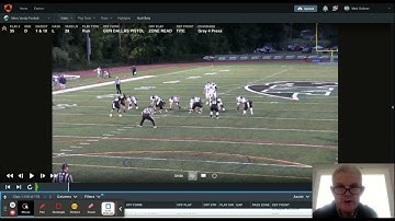 3-4 "Tite" Front Gray 4 Press vs. 11 Per. 2x2 TE side RPO