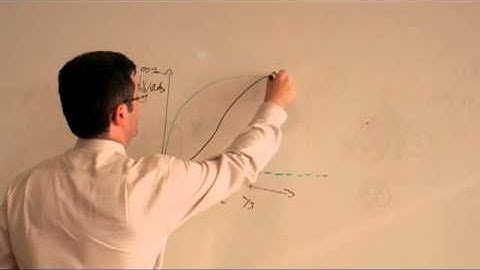 PhD Thesis Planning and Writing.mp4