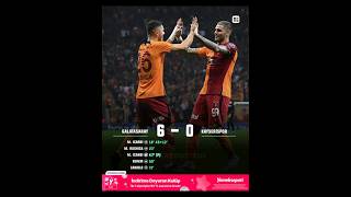 Lig Başlıyor Rakip Kayseri