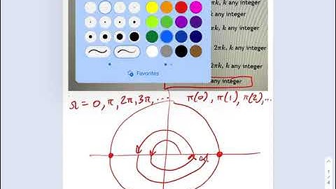 SM3.10.11 - Intro Trig Equation General Solution