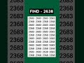 🍀 Glaubst du, du bist ein Genie? Mach diesen Konzentrationstest – finde die Zahl 2638!