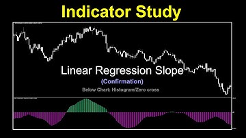 Linear Regression Slope as a Confirmation Indicator