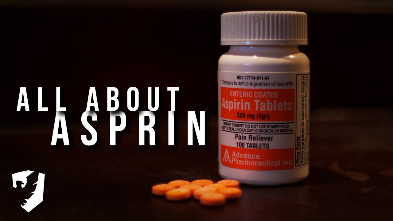 Aspirin Medication Overview YouTube
