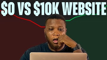 Are These Framer Websites Actually Built to Convert?