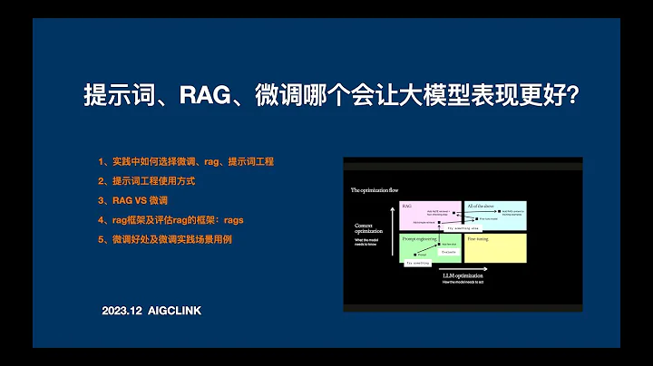 提示詞、RAG、微調哪個會讓大模型表現更好？1、實踐中如何選擇微調、rag、提示詞工程2、提示詞工程使用方式3、RAG VS 微調 4、rag評估框架rags：rags5、微調好處及微調實踐場景用例 - 天天要聞