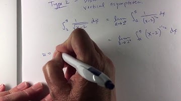 Calc 2, Example of an Improper Integral with a Discontinuous Integrand