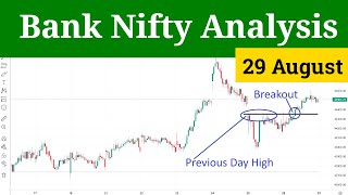 Bank Nifty Analysis for Tomorrow 29 August 2023