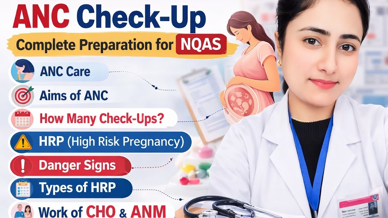 ANC Check Up Full Explanation | HRP, Danger Signs, ANC Visits | ANM ...