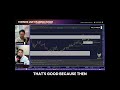 Stop chasing the trading "Holy Grail"