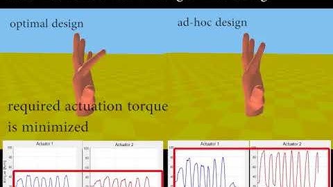 Design of Under-Actuated Tendon-Driven Robotic Finger via Stiffness Decomposition (Updated)