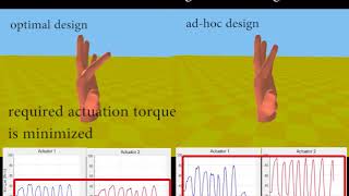 Design of Under-Actuated Tendon-Driven Robotic Finger via Stiffness Decomposition (Updated)