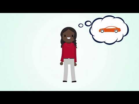 Credit Acceptance Payoff Address