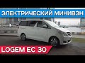 Знакомство с компанией Логем и их электрическим минивэном Logem EC30