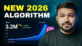 Instagram's NEW Algorithm | Here's What Changed in 2026 | Sunny Gala