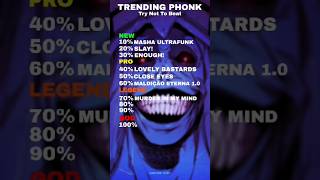 How Many Trending Phonk You Know? #Phonk #Shorts #Challenge