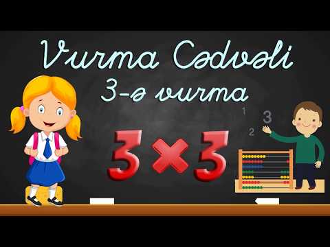 Vurma Cədvəli 3-ə Vurma - Riyaziyyat Fənni - Vurma cedveli