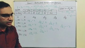 Gauss Backward Interpolation formula