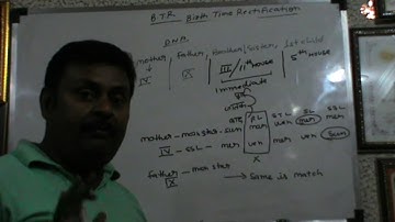 CIL GURU BTR VIDEO (BIRTH TIME RECTIFICATION)