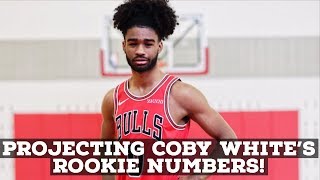 Projecting Coby Whites Rookie Year Stats How Will He Do?