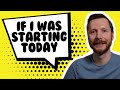 Home Studio Gear Guide (What You Need To Get Started)