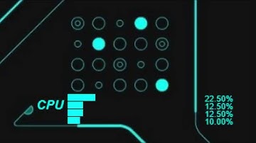 CPU - Rainmeter - second test