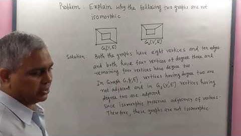 Graph Theory, Lec-4,(Isomorphic Graphs & Sub graphs), by Dr.D.N.Garain, For B.Sc/M.Sc(Maths) & Engg.