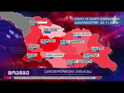 #COVID19 ეპიდემიოლოგიური ვითარება საქართველოში