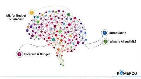 Budgets and Forecasts with Machine Learning
