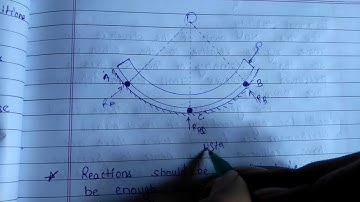 stability of structures