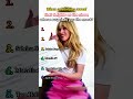 When celebrities reveal their heights on the show,whose surprises you the most? #youtube #funny