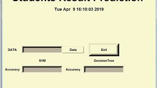 Student Result Prediction using Genetic Algorithm Features and ML