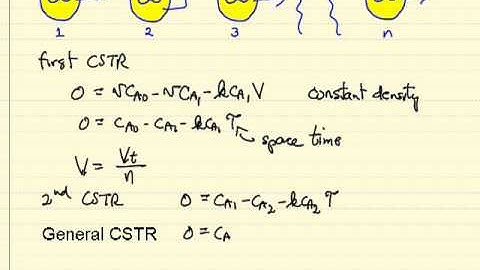 Modeling Non-Ideal Reactors with CSTRS in Series