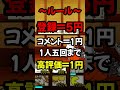 【一万人まで残り809人】赤字がどんどん増えていきますよ【にゃんこ大戦争】