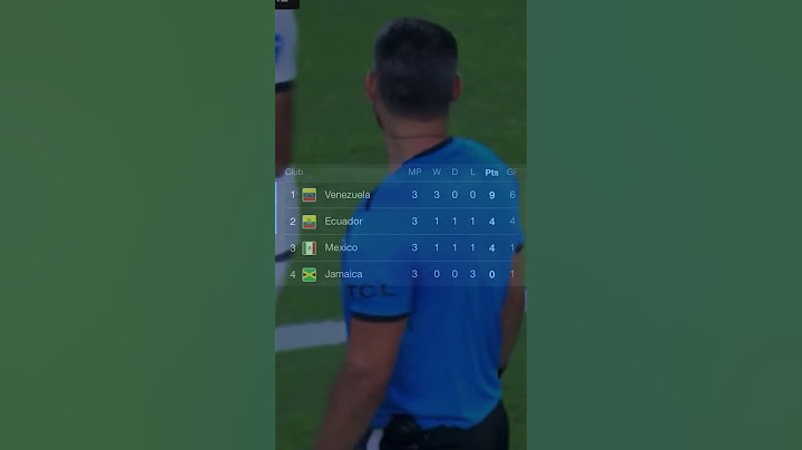 Is a disgrace….. Mexico 0-0 Ecuador #copaamerica #mexico #robbery