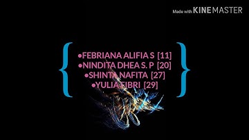 PROCEDURE TEXT - HOW TO MAKE CRISPY TOFU