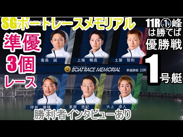 SG第28回グランドチャンピオン（2018年6月24日） - YouTube