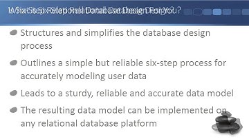 Overview of the Six-Step Database Design Video Series
