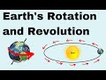 Earth's Movements and Their Effects