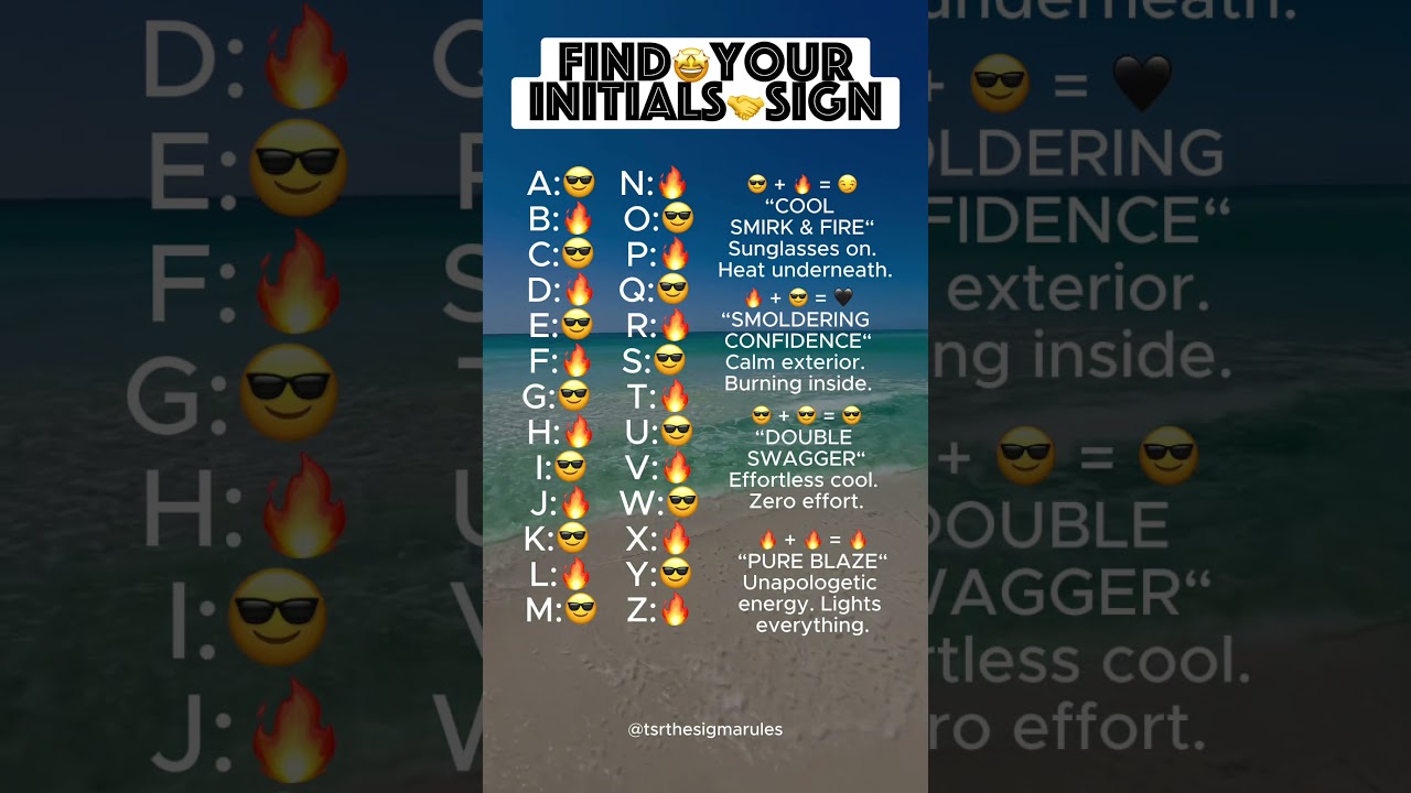 Find your and their😎🔥Initials sign 