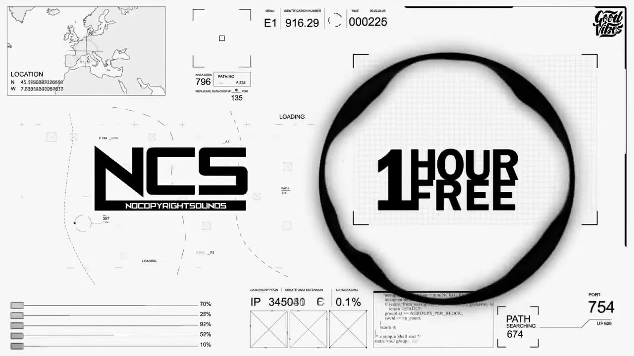 Koven x ROY - About Me [NCS 1 HOUR]