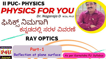 Reflection at Plane Surface | Ray Optics Part 1 | 2nd PU in Kannada
