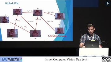 Global SFM Using Algebraic Constraints on Mulit-View Matrices