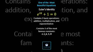 One of the Most Beautiful Equations: Euler's Identity