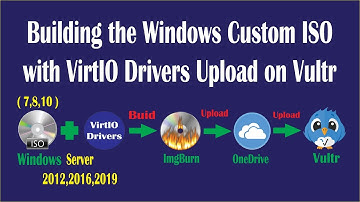 How to Create Custom Windows file ISO upload Vultr
